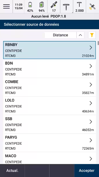 Spectra Choix de la base